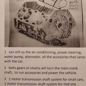 belt transmission for electric car motor- DONTBANOURCARSSOLUTIONS.COM LOOKING FOR INVESTORS, PARTNERS